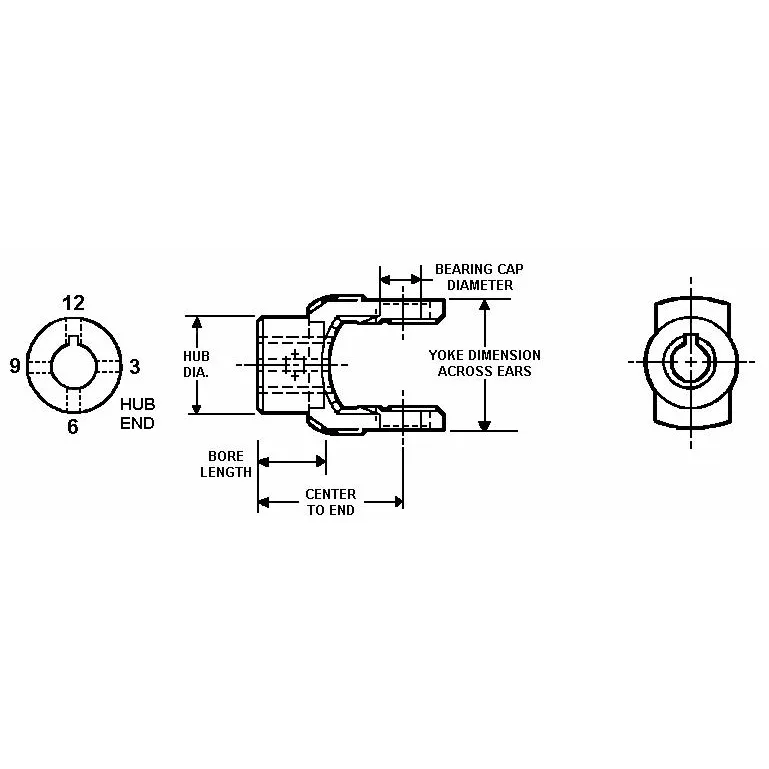 1″ ROUND YOKE