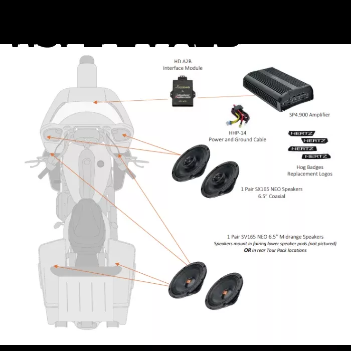 Hertz HSP2 4 Speaker Kit W/ A2B Module 4 Harley 24-up