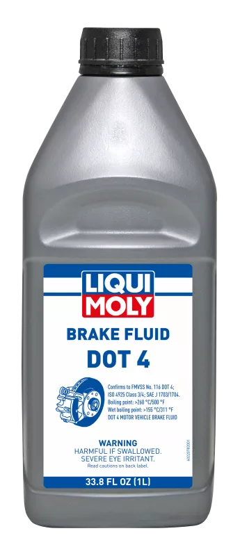 LQM Brake Fluid