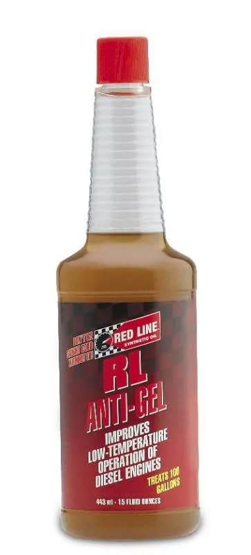 RL Anti-Gel