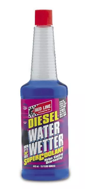 RL Water Wetter