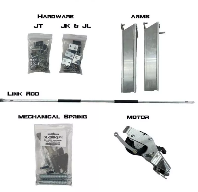 RSE Step Sliders