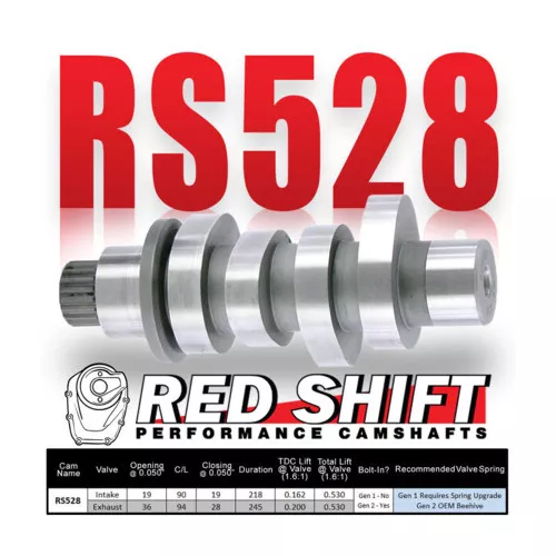 Zippers Performance Red Shift RS528 Cam for 2024-2026 Harley M8